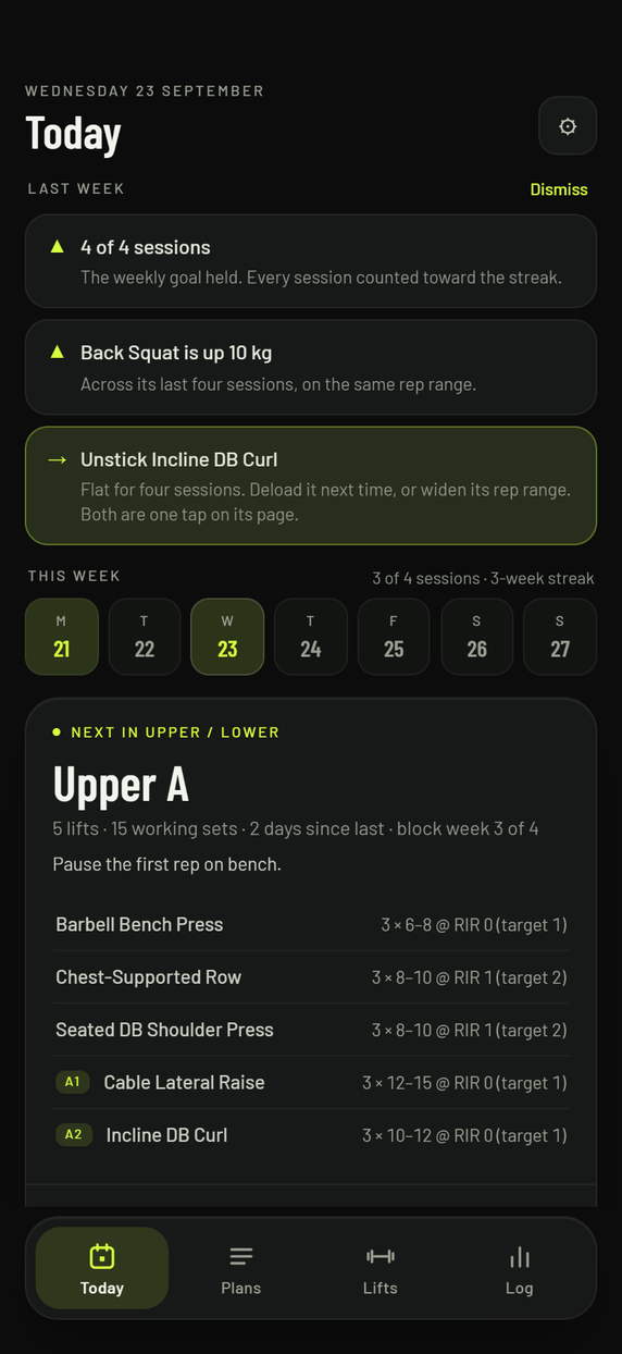 The Today screen: last week's debrief, the week strip, and the next workout with its lifts and targets.